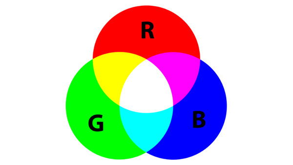 mã màu RGB